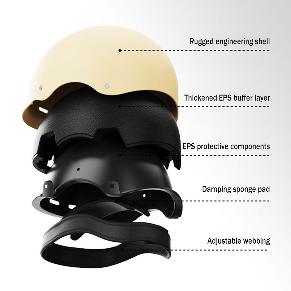 Bisiklet Kaskı Bisiklet Açık S - Commute Cycling Helmet incelemesi ve fiyatı