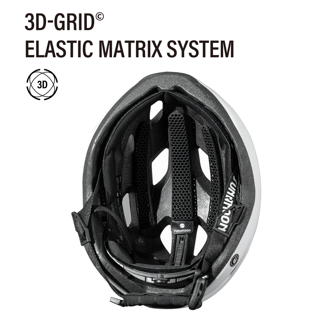 sunrimoon CS-11 Thallo 3D bask - Commute Cycling Helmet incelemesi ve fiyatı