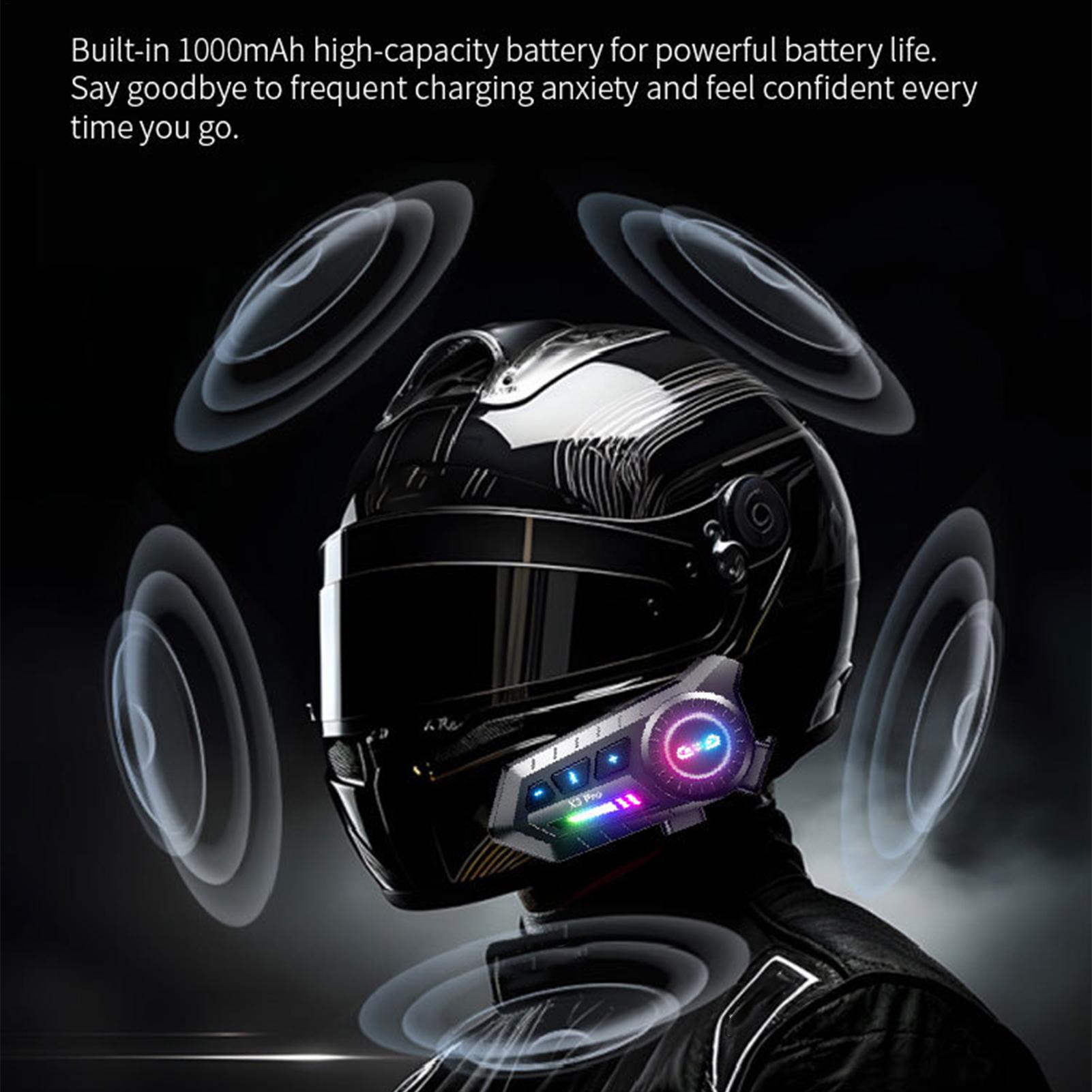 Motosiklet Kaskı Kulaklıkları  - Commute Cycling Helmet incelemesi ve fiyatı
